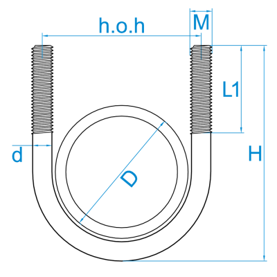 Étriers en U (acier zingué) - M6X53MM