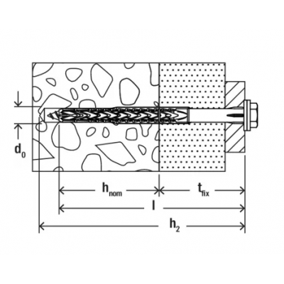 FISCHER Fixation pour cadres SXRL 8X80MM FUS