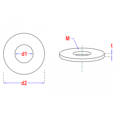 Rond.carrosserie HV100 M4x20 Zn (1,25)