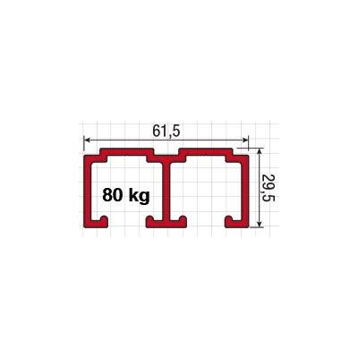 KOBLENZ BOVENRAIL DUBBEL DEUR