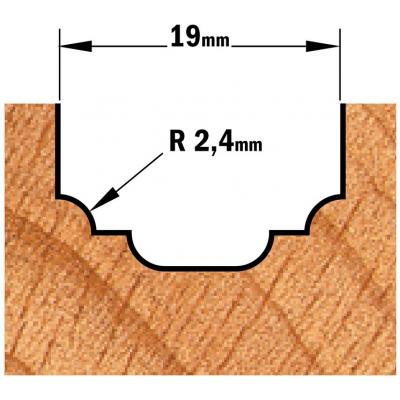 PROFIELFREES HW S=8MM R=2.4 D=19 I=12