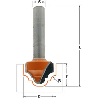 PROFIELFREES HW S=8MM R=2.4 D=19 I=12