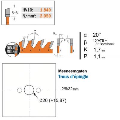 CMT ZAAGBLAD EXTRA DUN D=165 AS=20 Z=36