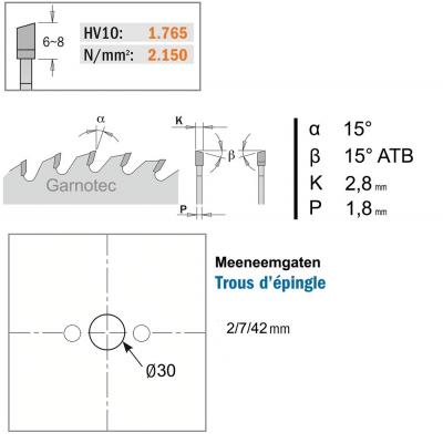 LAMES DE COUPE FIN POUR DE MACHINES PORT