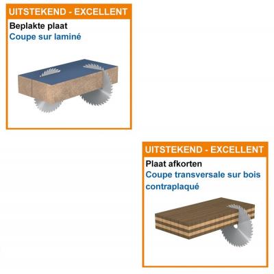 CMT ZAAGBLAD PLAAT&PVC D=300 AS=96 Z=96