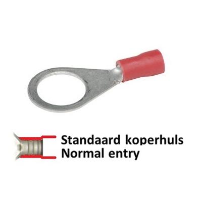 RINGKABELSCHOEN (SP) 1.5 QMM 3.2/ROOD