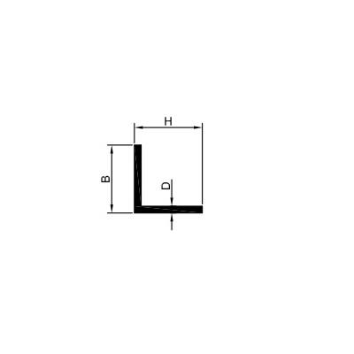 ALU PROFIEL 2M L 15X15X1.5MM RAL9010 WIT