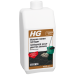 HG BLAUWE STEEN REINIGER 1L.