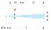 FACOM SCHROEVENDRAAIER AEFP.1X75