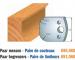 PROFIELMES NR. 60 690.060