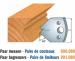 CMT PROFIELMES 40MM NR.80