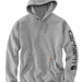 2024-02-29 15_58_56-Carhartt EMEA