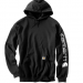 2024-02-29 16_20_35-Carhartt EMEA